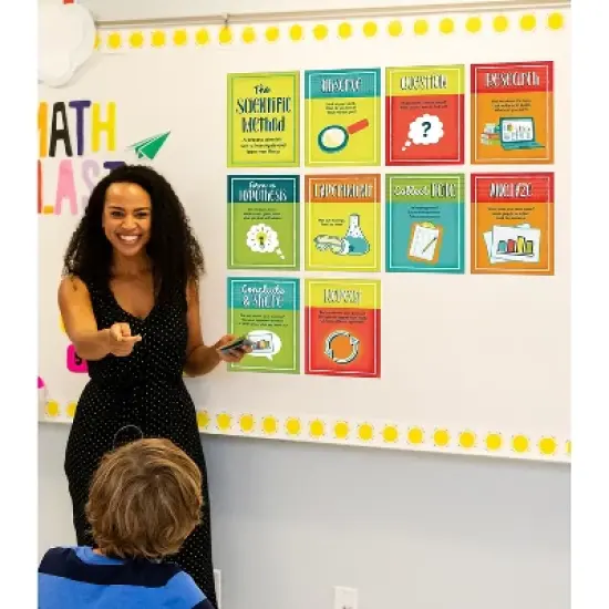 Carson-Dellosa Mini Posters: The Scientific Method Poster Set (106072) image {1}