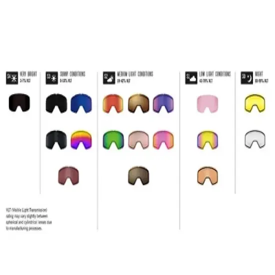 Link Active Ski Goggles VLT% 9.49 OTG UV Protection Lightweight Anti Fog Anti Slip Helmet Compatible Ski/Snow Boarding/Snowmobiling For Adult/Youth image {5}