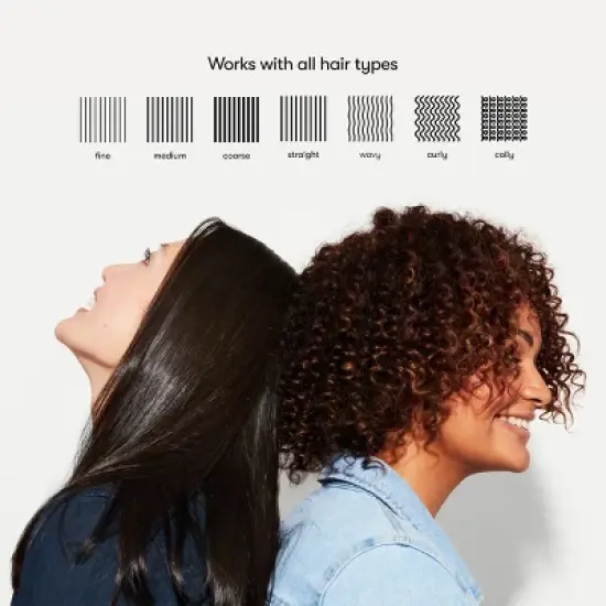 Odele Rejuvenating Scalp Serum for A Balanced Scalp + Density Support - 2oz image {2}