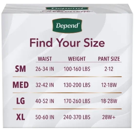 Depend Silhouette Incontinence & Postpartum Underwear for Women - Maximum Absorbency - Pink image {5}