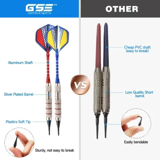 GSE 6 Pcs of 18 Grams Soft Tip Darts for Electronic Dart Board with 60 Free Dart Tips & Storage Bag (Professional) image {6}