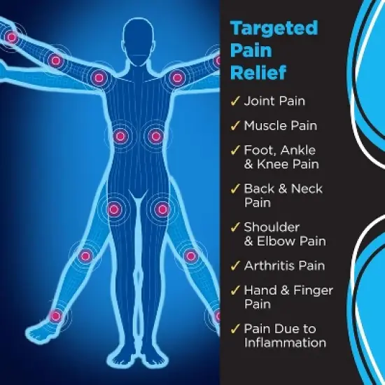 JointFlex Pain Relief Cream with Natural Turmeric - 3 oz image {3}