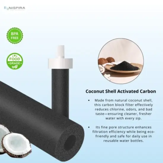 Nispira Activated Carbon Water Bottle Filter Replacement Compatible with Brita BB06 Hard Sided Stainless Steel and Plastic Bottle, 12 Packs image {4}
