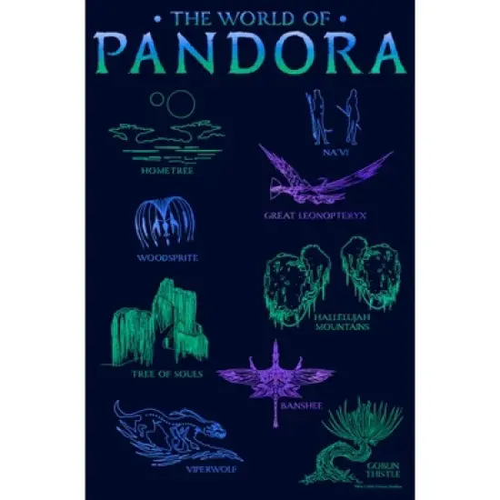 Men's Avatar The World of Pandora Sweatshirt image {1}
