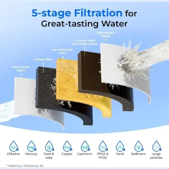 Waterdrop Glass Water Filter Pitcher with 1 Filter, White image {2}