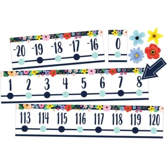 Teacher Created Resources&reg; Wildflowers Number Line (-20 to +120) Bulletin Board Set, 24 Pieces image {2}