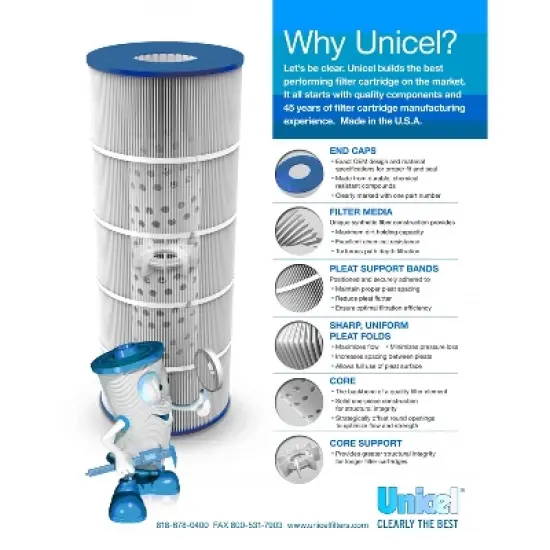 Unicel C-9415 150 Square Foot Predator Swimming Pool and Spa Replacement Filter Cartridge for FC0687, PAP150 4, Predator 150, R173216, and C9415 image {5}