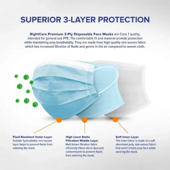 RightCare 3-Ply Disposable Face Masks for General Use Protection, Light Blue, Multiple Quantities image {3}