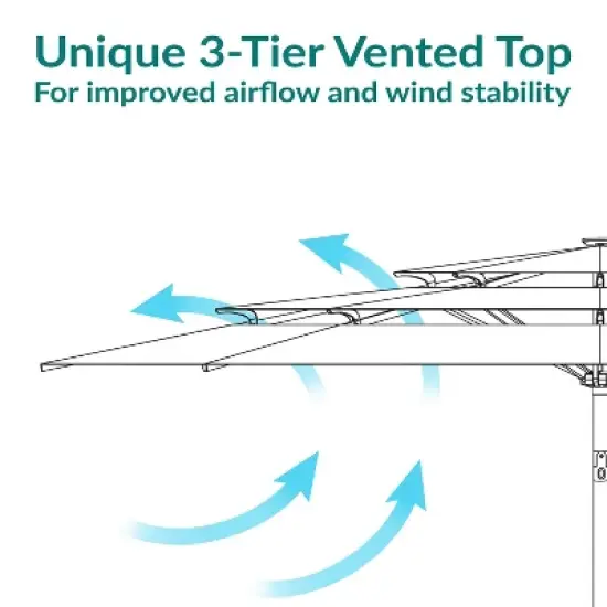 Sunnydaze 3-Tier Outdoor Patio Umbrella with Polyester Canopy, Solar LED Lights, Push Button Tilt and Crank - 10' - Navy image {4}