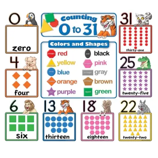 Teacher Created Resources Counting 0 to 31 Bulletin Board, 6-3/4"W x 8-1/2"H, Grades K and up image {1}