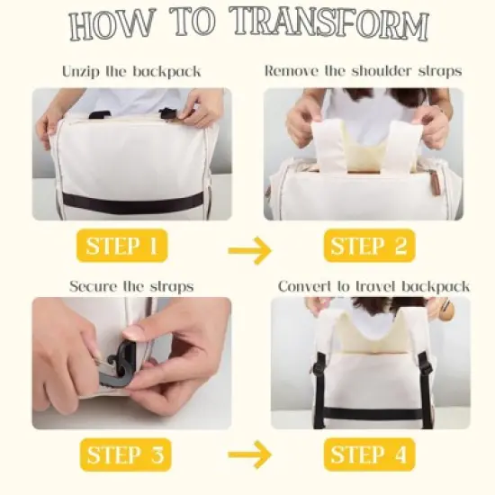 Itopfox Convertible Diaper Backpack Tote for Moms, Multi-Functional Travel Bag with 14 Pockets, Waterproof & Durable image {6}