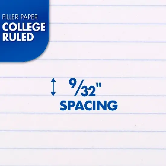 Mead Notebook Filler Paper, College Ruled, 200 Sheets Per Pack, 3 Packs image {3}