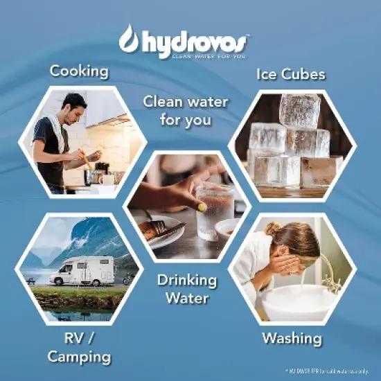 Hydrovos Replacement Filter for HV-DWSP-FF Under Sink Water Filtration System image {5}