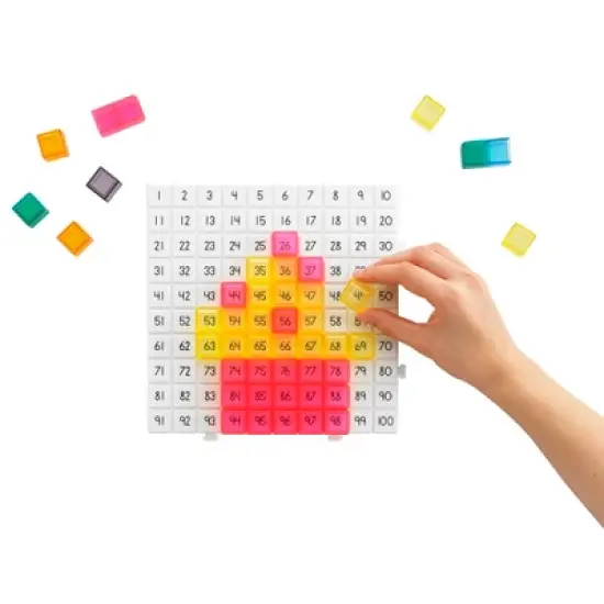 Edx Education Pattern Activity Set image {3}