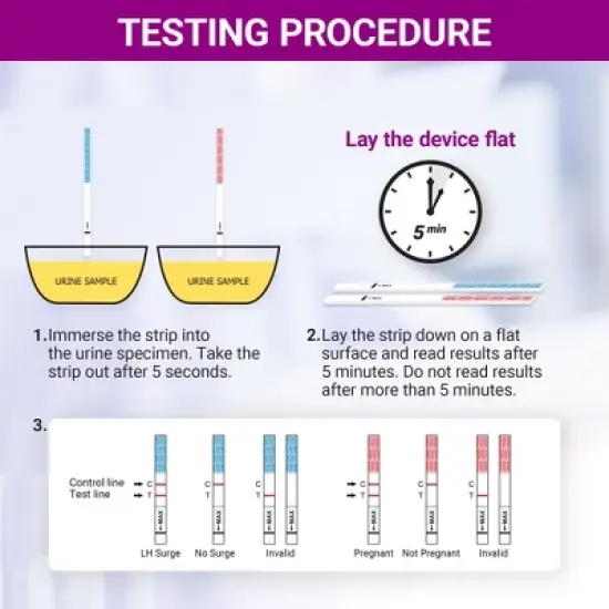 Mintegrity - 100 Ovulation Test Strips and 25 Early Detection Pregnancy Test Strips Combo Kit, (100 LH + 25 HCG), Easy To Use At Home image {3}