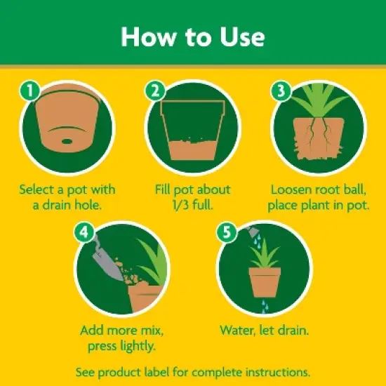 Miracle-Gro Premium Potting Mix image {6}