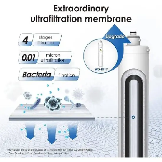 Waterdrop 17UBW-UF Under Sink Water Filter System with Dedicated Brushed Nickel Faucet and Extra RF17W-UF Replacement Filter image {5}