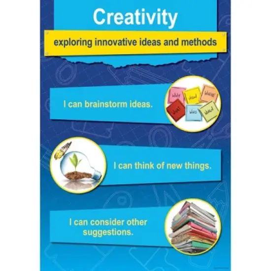 Barker Creek 4pc 4 C Skills Poster Set image {4}