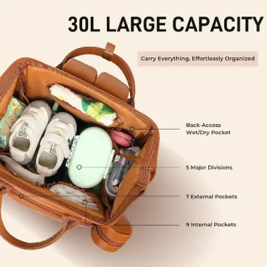 Itopfox Vegan Leather Diaper Backpack with Waterproof Changing Pad, Reinforced Stitching & Zippers, Ergonomic Design for Traveling Moms, Brown image {8}