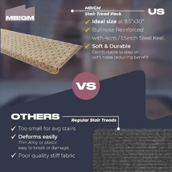 MBIGM Bullnose Carpet Stair Treads for Wooden Steps, Non-Slip Indoor Stair Runner w/ TPU Backing & Steel Reinforcement, Warm Ivory, Lattice 14 Pack image {7}