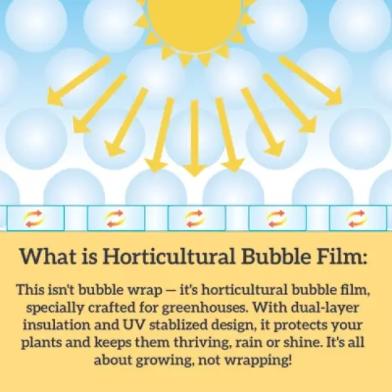 EAGLE PEAK Hexagon Greenhouse 63"x63"x72", Agricultural Bubble Film Cover image {6}