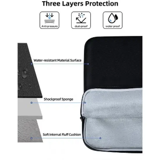 UPERFECT 15.6 to 24 Inches Laptop Bag Portable Monitor Sleeve Case image {2}