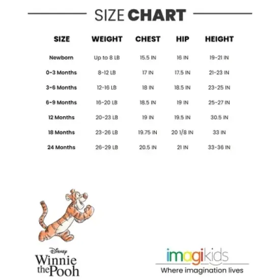 Disney Classics Winnie the Pooh Lion King Bambi Baby Bodysuit Pants and Hat 3 Piece Outfit Set Newborn to Infant image {6}