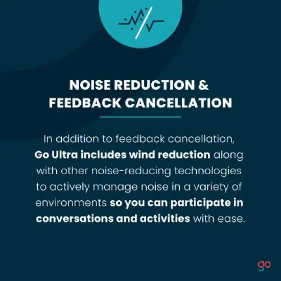 Go Ultra Behind-the-Ear, Over-the-Counter Hearing Aids image {11}