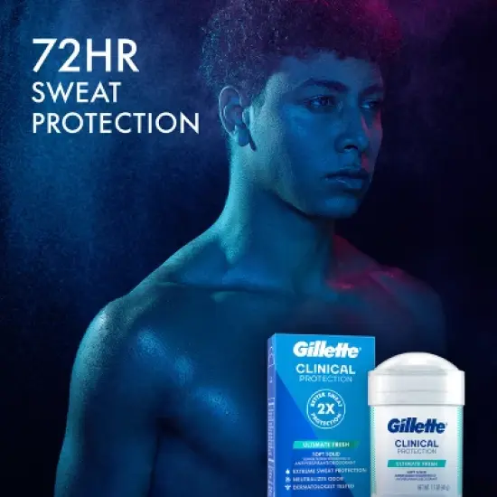 Gillette Clinical Soft Solid Ultimate Fresh Antiperspirant & Deodorant - 2.6oz image {3}