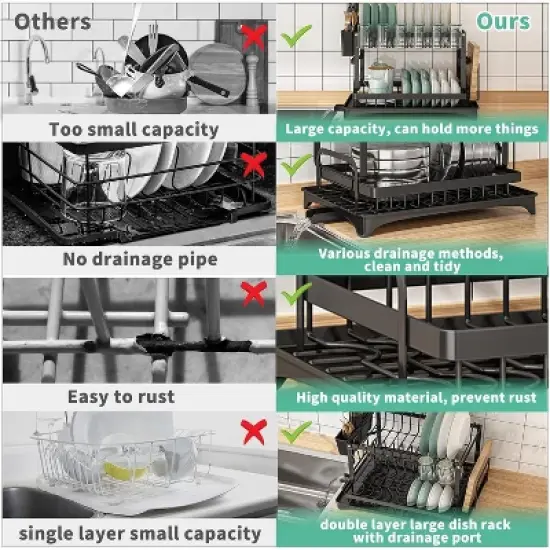 Fortune Candy 11.41'' Tall 2 Tier Dish Drying Rack, Large apacity, Black image {4}