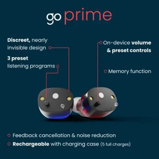 Go Prime Digital OTC Hearing Aids for Seniors and Adults, In-the-Ear Rechargeable Hearing Aids Includes Rechargeable Hearing Aid Case (Black) image {1}