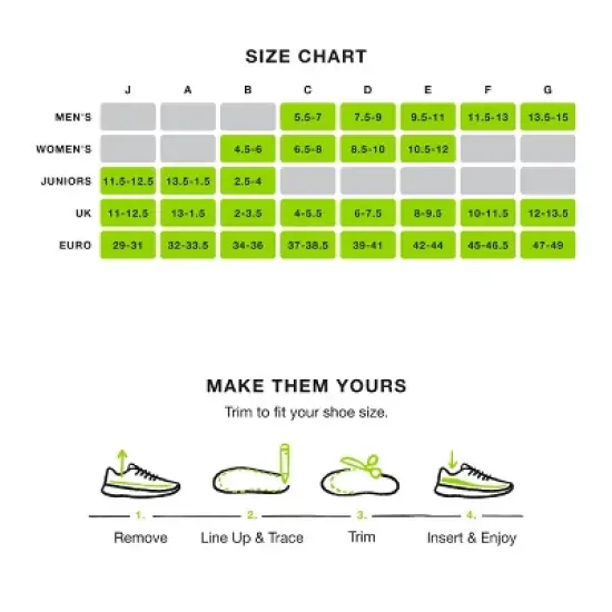 Superfeet All-Purpose Support High Arch Insoles (Green) - Trim-To-Fit Orthotic Shoe Inserts image {4}