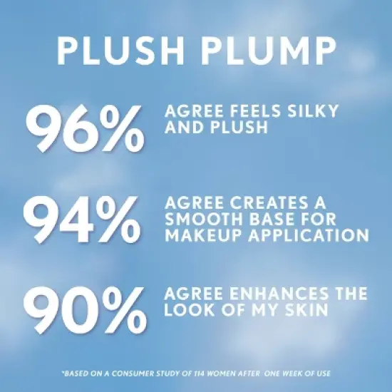 COVERGIRL TruBlend Skin Enhancer Primer - 0.81 fl oz image {8}