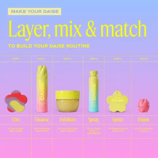 DAISE Pineapple Exfoliating Body Scrub - 18oz image {8}