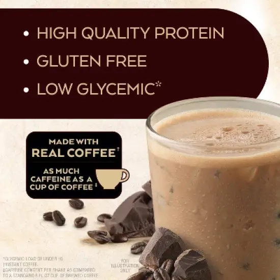 Atkins RTD Iced Coffee Shake - Mocha Latte image {4}