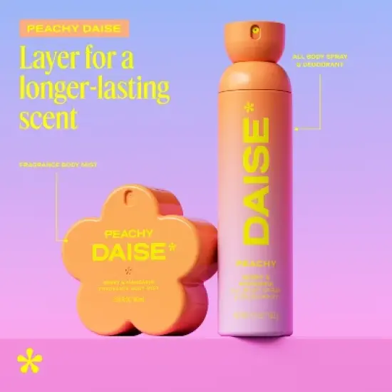 DAISE Peachy Full Body Deodorant Spray - 3.5oz image {7}