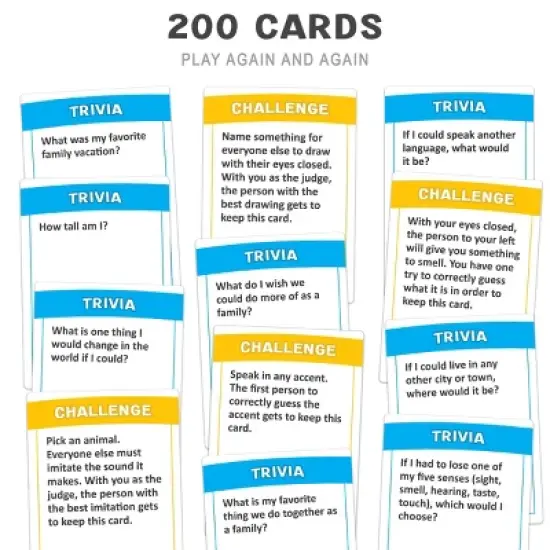 ASM Games Do You Really Know Your Family? Board Game image {4}
