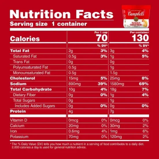 Campbell's&reg; Homestyle Chicken Noodle Soup   Microwavable Bowl - 15.4oz image {3}