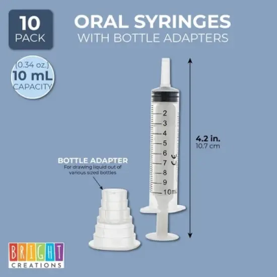 Bright Creations 10 Pack Oral Medicine Syringes with Bottle Adapter (Transparent) image {3}