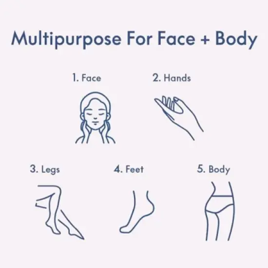 Lanolips 101 Dry Skin Multipurpose Super Cream for Face and Body - 2.02 fl oz image {6}