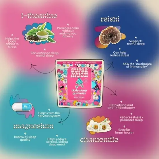 SuperMush Daily Sleep Mushroom Supplement Vegan Gummies - 28ct/14 Servings image {2}