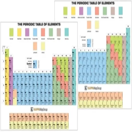 Kappa Periodic Table of Elements with Tester, Pack of 30 image {1}