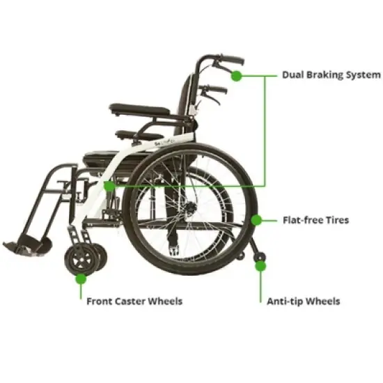Journey Health and Lifestyle So Lite Folding Wheelchair, Lightweight with Padded Seat, Dual Hand Brakes, and Durable Tires image {5}
