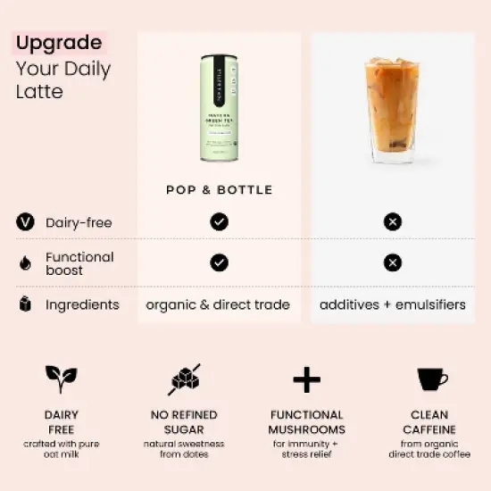 Pop & Bottle Matcha Green Tea Oat Milk Latte with functional boost from Reishi and Maitake - 8 fl oz Can image {4}