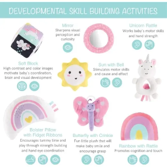 The Peanutshell Rainbow Paradise 7-in-1 Activity Gym & Play Mat for Baby image {2}