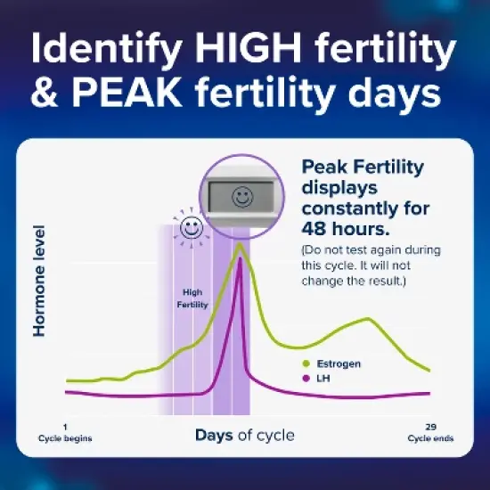 Clearblue Advanced Digital Ovulation Test + 2 Pregnancy Test - 30ct image {12}