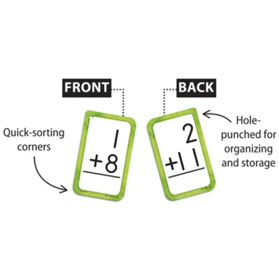 Edupress Addition 0-12 Flash Cards image {3}