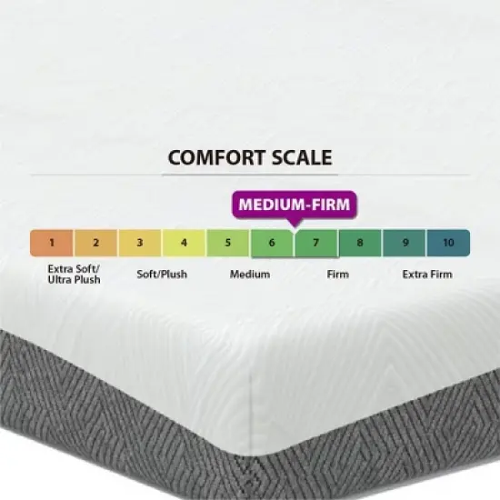 Jennifer Taylor Home Dreamwave 10" Gel Memory Foam Mattress image {5}