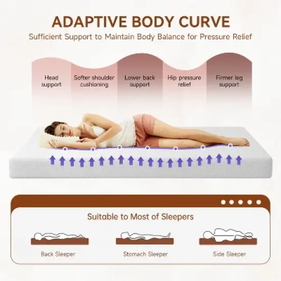 FDW 6 inch Bamboo Charcoal Memory Foam Mattress Cooling Gel Infused CertiPUR-US Certified Breathable Bed Mattress for Cooler Sleep,White image {5}