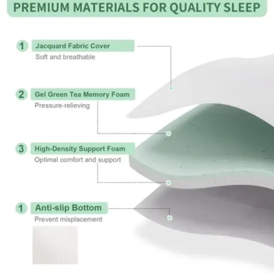 Dyonery 4-Inch Full/Queen Cool Gel Memory Foam Sofa Bed Mattress Replacement-CertiPUR-US Washable Cover Mattress Topper for Sleeper Sofas & Couch Beds image {2}